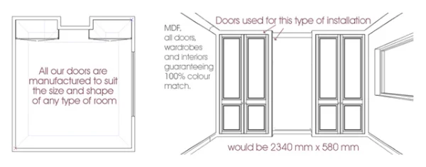 blenheim-room-layout