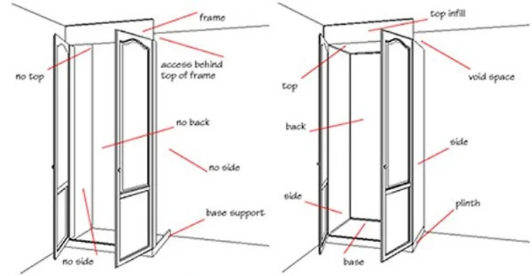 carcass-or-front-frame